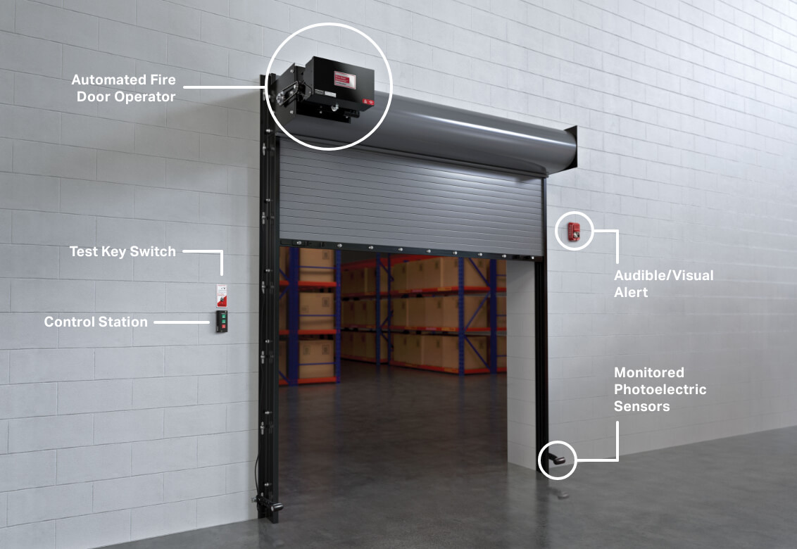 Motorized Fire Door System